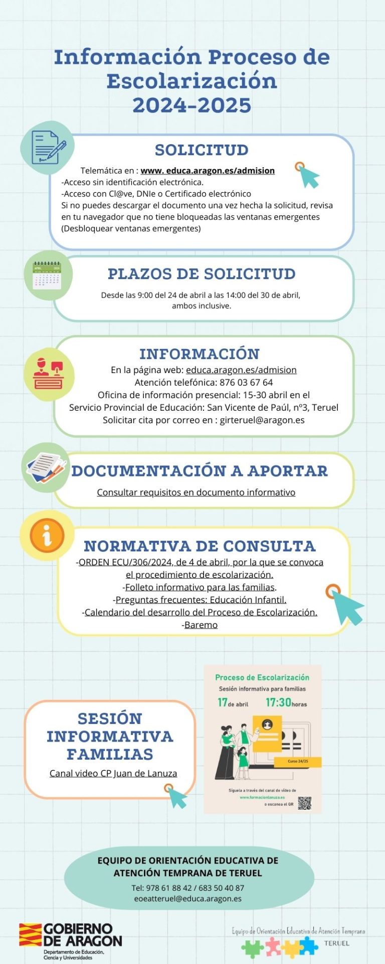 PROCESO DE ESCOLARIZACIÓN – Equipo de Orientación Educativa de Atención ...